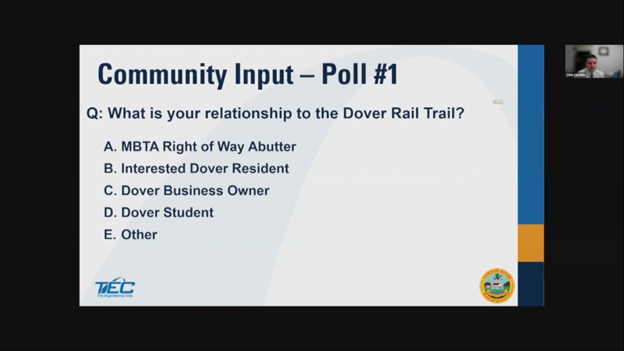 DS Rail Trail Forum